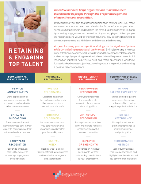 Retraining Top Talent - Incentive Services