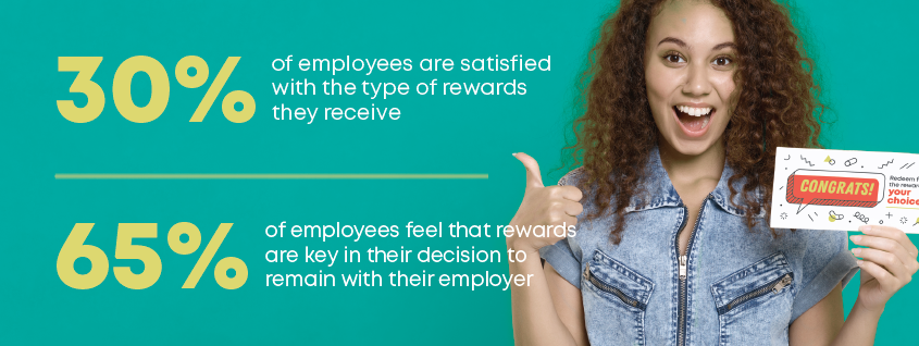 The Power of Tangible Rewards post image showing happy woman holding reward certificate and states "30% of employees are satisfied with the type of rewards they receive" and "65% of employees feel that rewards are key in their decision to remain with their employer."