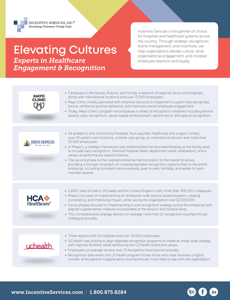 Elevating Culture - Incentive Services