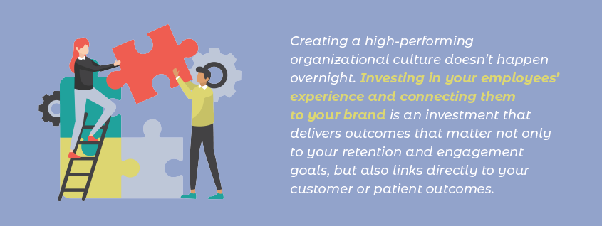 Image with copy "Creating a high-performing organizational culture doesn’t happen overnight. Investing in your employees’ experience and connecting them to your brand is an investment that delivers outcomes that matter not only to your retention and engagement goals, but also links directly to your customer or patient outcomes.". Incentive Services