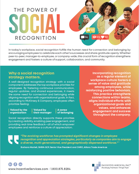 The Power of Social Recognition - Incentive Services