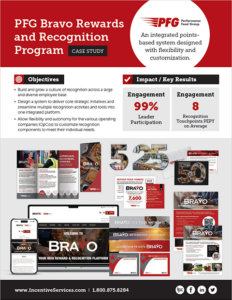 PFG Case Study - Incentive Services - Image